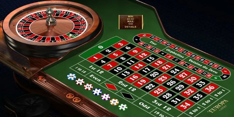 Tìm hiểu chung về game Roulette tại nhà cái DF999